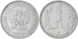 World Coins - Coin, Poland, Zloty, 1977, Warsaw, , Aluminum, KM:49.1