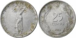 World Coins - Turkey, 25 Kurus, 1965, Stainless Steel, , KM:892.2