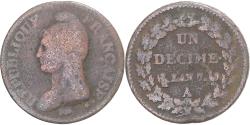 World Coins - Coin, France, Dupré, Decime, AN 7/5, Paris, , Copper, Gadoury:187