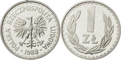 World Coins - Poland, Zloty, 1988, Warsaw, , Aluminum, KM:49.2