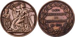 World Coins - Belgium, Medal, 25 ans de l'intronisation de Léopold Ier, 1856, Copper