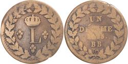 World Coins - Coin, France, Louis XVIII, Decime, 1815, Strasbourg, , Copper