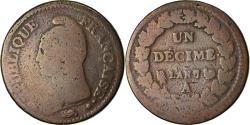 World Coins - Coin, France, Decime, AN 7/5, Paris, Coq/Corne, , Bronze, Gadoury:187