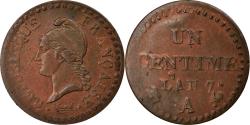 World Coins - Coin, France, Dupré, Centime, AN 7, Paris, , Bronze, KM:646