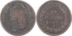 World Coins - Coin, France, Dupré, Decime, AN 8, Paris, , Copper, Gadoury:187a