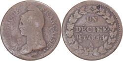 World Coins - Coin, France, Dupré, Decime, AN 7/5, Paris, , Copper, Gadoury:187