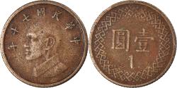 World Coins - Coin, China, Yuan, 1980