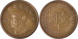 World Coins - Coin, China, Yuan, 1987