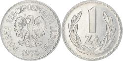 World Coins - Coin, Poland, Zloty, 1974, Warsaw, , Aluminum, KM:49.1