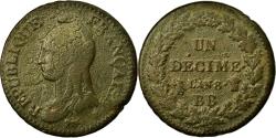 World Coins - Coin, France, Dupré, Decime, AN 8, Strasbourg, , Bronze, KM:644.4