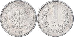 World Coins - Coin, Poland, Zloty, 1986