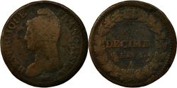World Coins - Coin, France, Dupré, Decime, 1796, Paris, , Bronze, KM:637.1