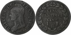 World Coins - France, 5 Centimes, Dupré, AN 5, Rouen, Copper, , Gadoury:126