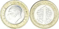 World Coins - Coin, Turkey, Lira, 2017