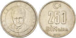 World Coins - Coin, Turkey, 250000 Lira, 2002, Istanbul, , Copper-Nickel-Zinc