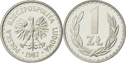 World Coins - Coin, Poland, Zloty, 1987, Warsaw, , Aluminum, KM:49.2