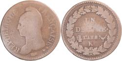 World Coins - Coin, France, Dupré, Decime, AN 8, Bordeaux, , Copper, Gadoury:187a