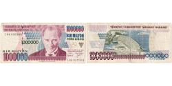 World Coins - Turkey, 1,000,000 Lira, AU(55-58)