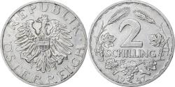 World Coins - Austria, 2 Schilling, 1947, Aluminum, , KM:2872