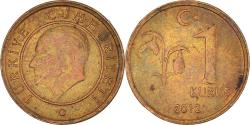 World Coins - Coin, Turkey, Kurus, 2012
