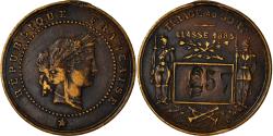 World Coins - France, Medal, Troisième République, Souvenir du Tirage au Sort, Classe, 1883