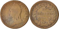 World Coins - Coin, France, Dupré, Decime, 1796, Paris, , Bronze, KM:644.1