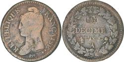 World Coins - Coin, France, Dupré, Decime, 1796, Paris, Modification du 2 décimes,