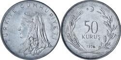 World Coins - Turkey, 50 Kurus, 1974