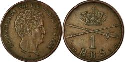 World Coins - Coin, Denmark, Christian VIII, Rigsbankskilling, 1842, Altona,