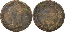 World Coins - Coin, France, Dupré, 5 Centimes, 1796, Limoges, , Bronze, KM:640.7