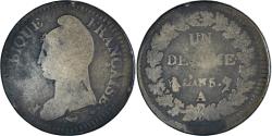 World Coins - Coin, France, Dupré, Decime, AN 5, Paris, , Bronze, KM:637.1