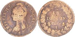 World Coins - Coin, France, Dupré, Decime, AN 8, Limoges, , Copper, Gadoury:187