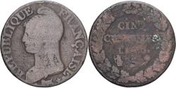 World Coins - Coin, France, Dupré, 5 Centimes, Paris, , Copper, Gadoury:126/126a