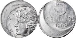 World Coins - Coin, Brazil, 5 Centavos, 1969, error off center strike, , Stainless