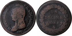 World Coins - France, Decime, Dupré, An 5, Overstrike, Paris, Copper,