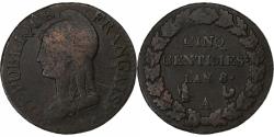 World Coins - France, 5 Centimes, Dupré, AN 8, Paris, Copper, , Gadoury:126a