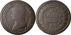 World Coins - Coin, France, Dupré, Decime, AN 8/5, Metz (AA/A), , Bronze, KM:644.2