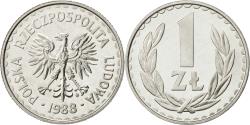 World Coins - Poland, Zloty, 1988, Warsaw, , Aluminum, KM:49.2