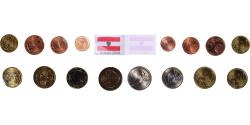 World Coins - Austria, Euro-Set, 2008,