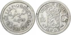 World Coins - NETHERLANDS EAST INDIES, Wilhelmina I, 1/10 Gulden, 1912, Utrecht, Silver