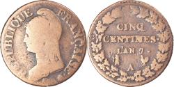 World Coins - Coin, France, Dupré, 5 Centimes, AN 7/5, Paris, , Bronze, KM:640.1