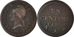 World Coins - Coin, France, Centime, Undated