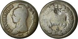 World Coins - Coin, France, Dupré, Decime, 1796, Paris, , Bronze, KM:637.1