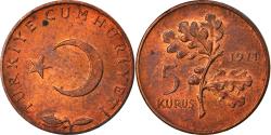 World Coins - Coin, Turkey, 5 Kurus, 1971, , Bronze, KM:890.2