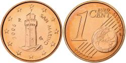 World Coins - San Marino, Euro Cent, 2008, Rome, Copper Plated Steel, , KM:440