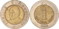 World Coins - Coin, Turkey, Lira, 2006