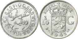 World Coins - NETHERLANDS EAST INDIES, Wilhelmina I, 1/10 Gulden, 1941, San Francisco, Silver