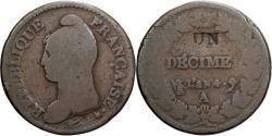 World Coins - France, 1 Décime, Dupré, AN 4, Paris, Modification du 2 décimes, Copper