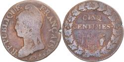 World Coins - Coin, France, Dupré, 5 Centimes, AN 8, Strasbourg, , Copper