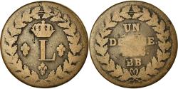 World Coins - Coin, France, Louis XVIII, Decime, 1815, Strasbourg, , Bronze, KM:701